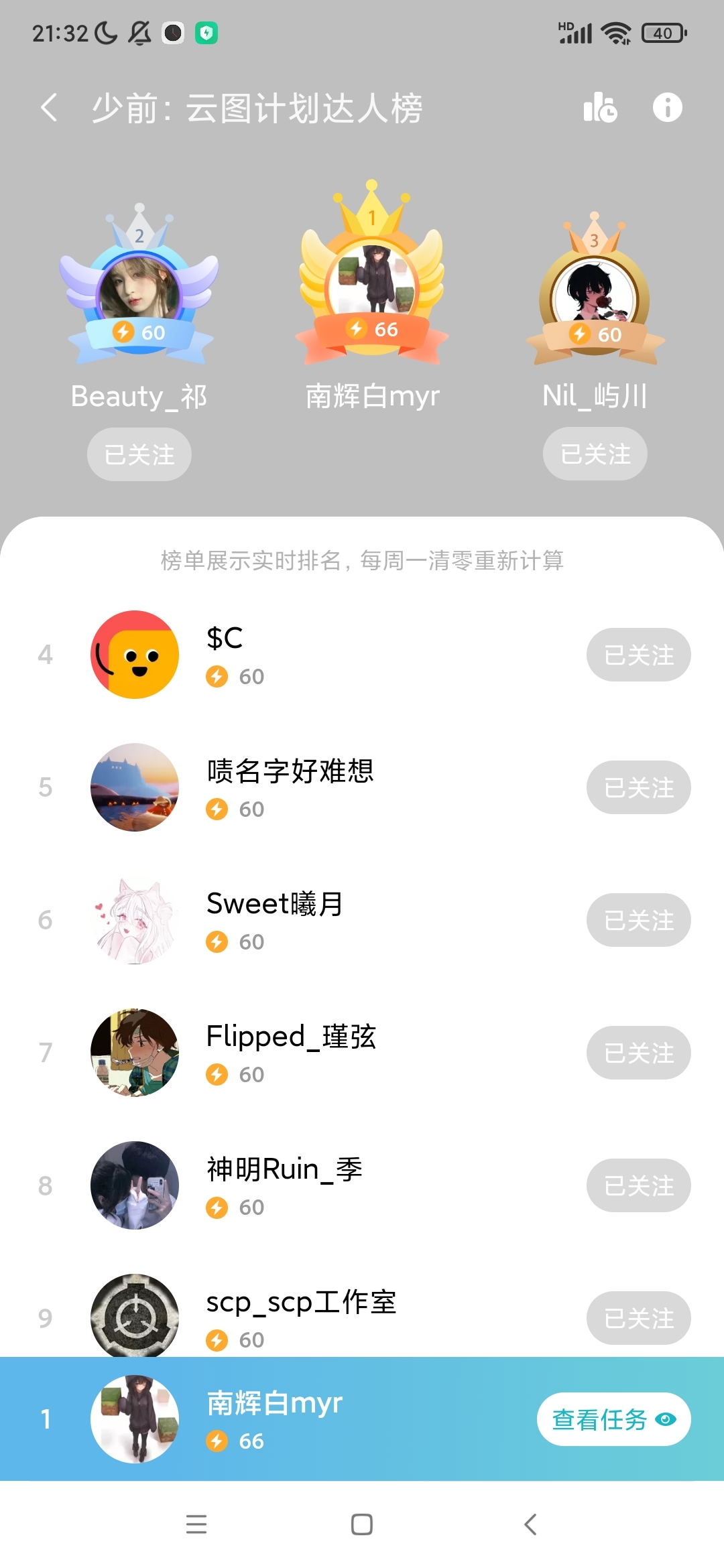 想追上我，没那么容易