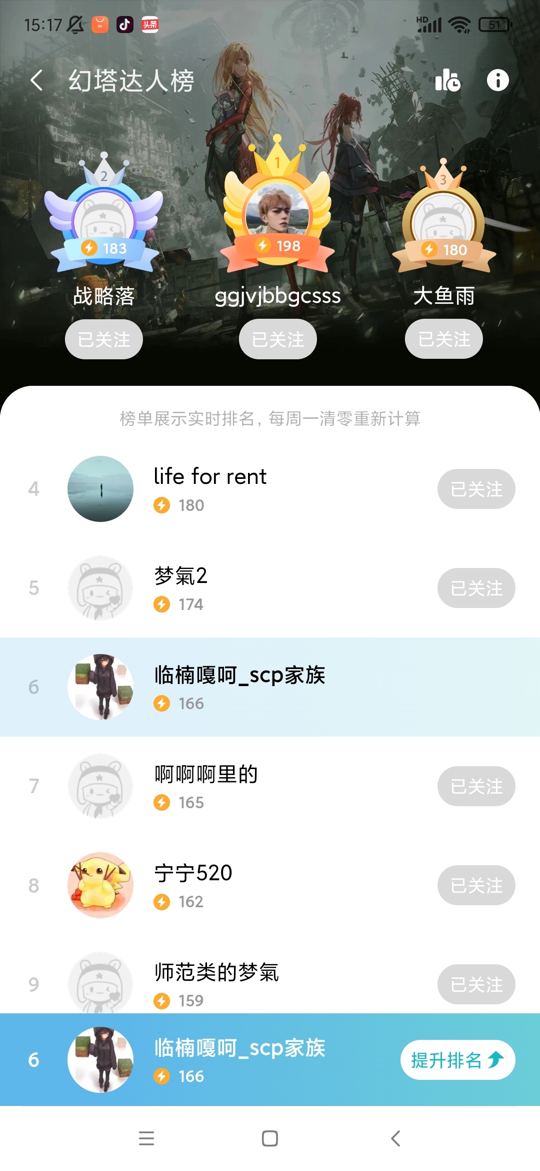马上超过第一名！