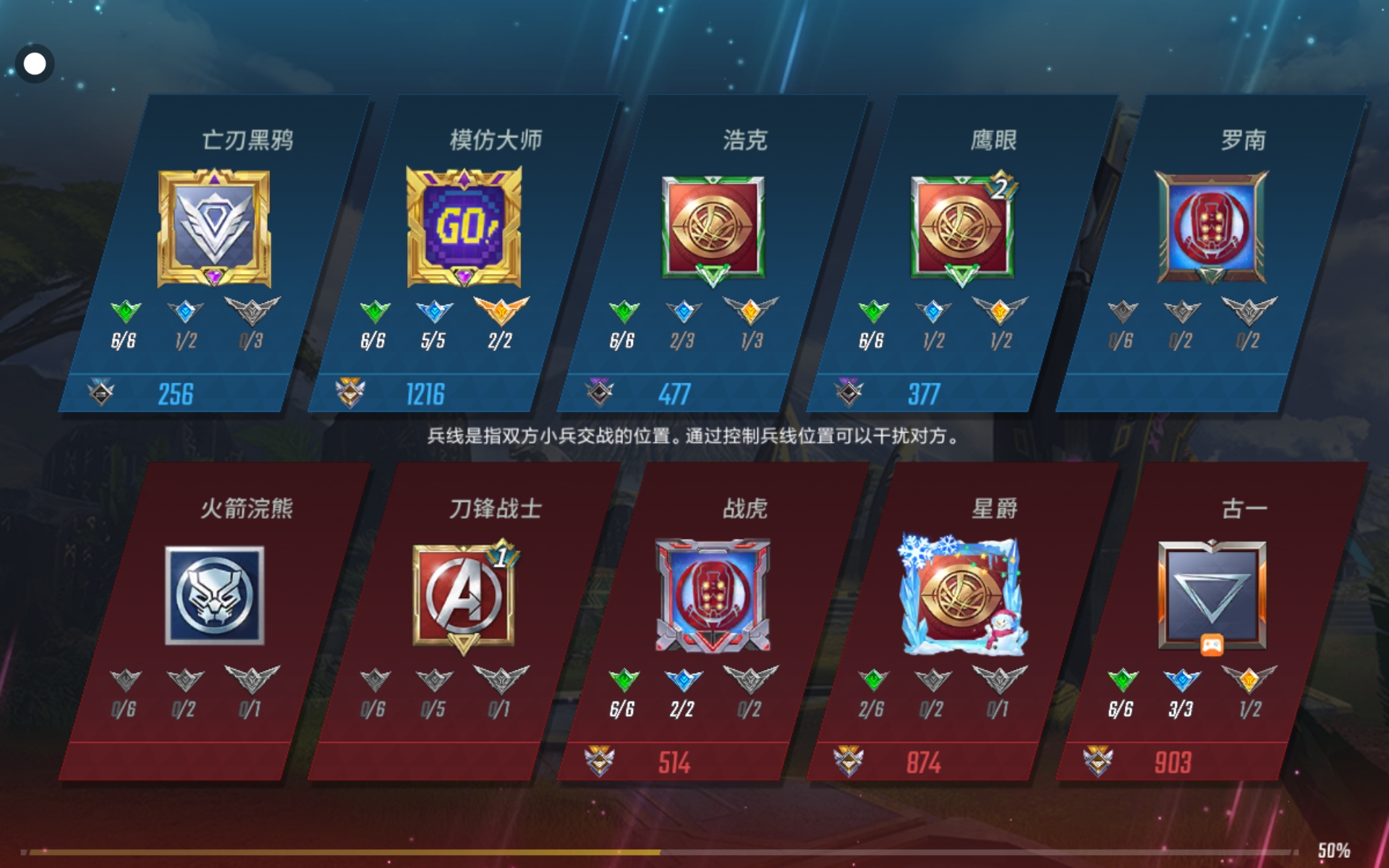 都有熟练度，结果还是输了