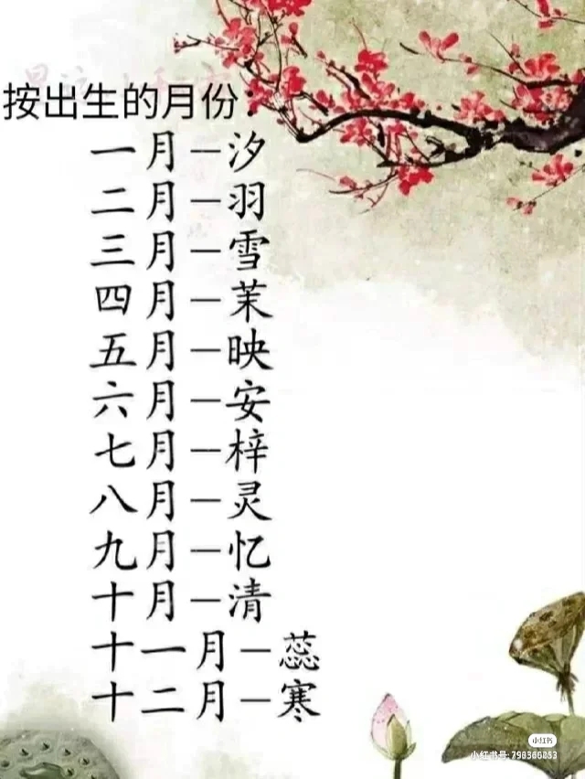 看看你是什么名字吧 小米游戏中心