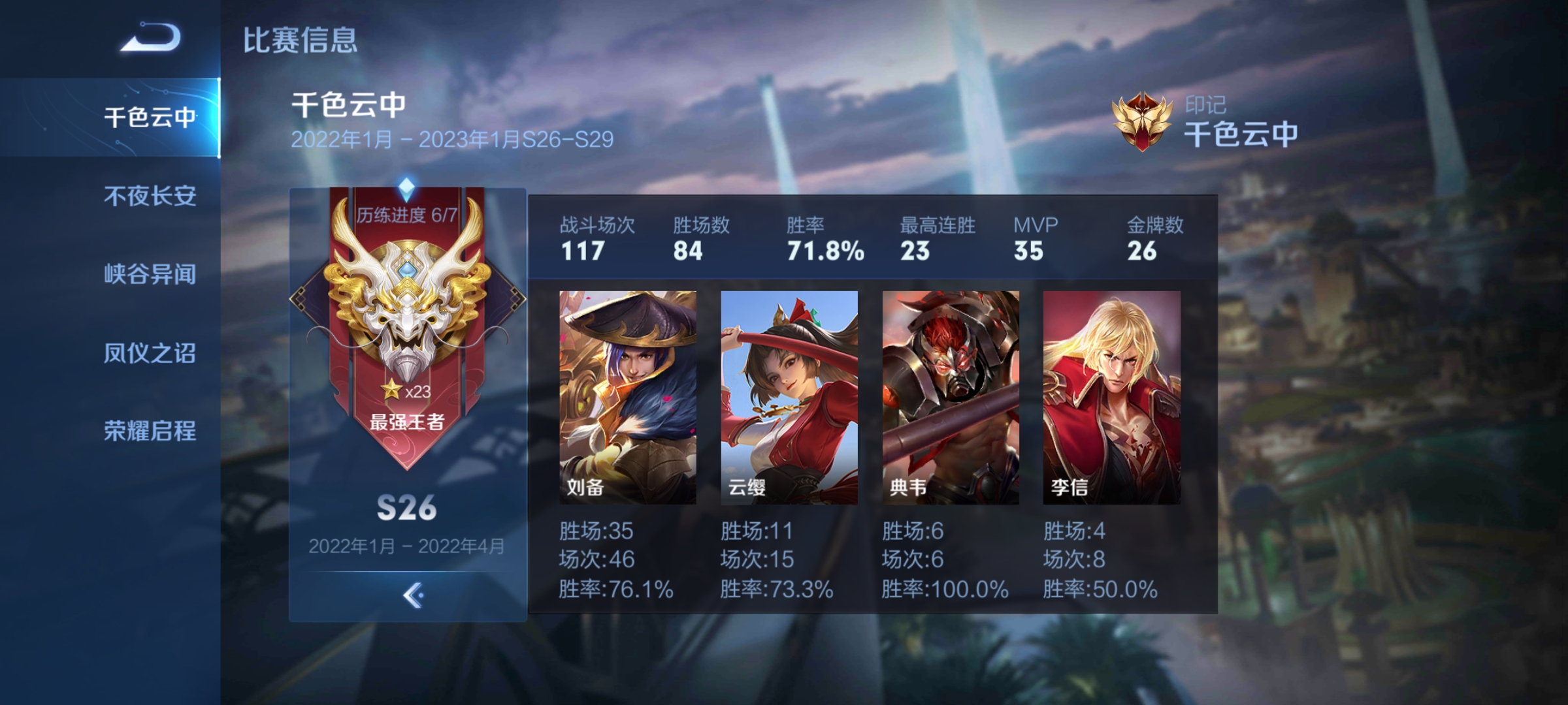 从队友到对手哈登库里书写NBA历史新篇