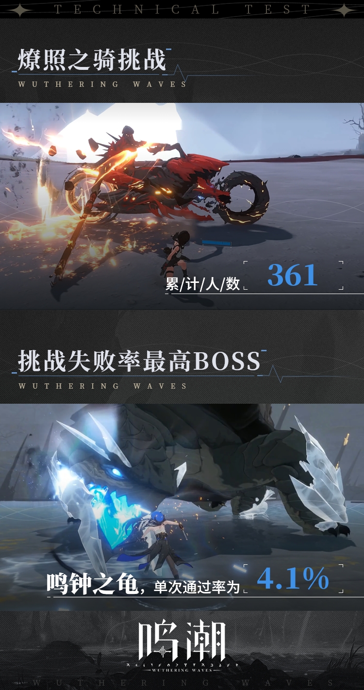 挑战boss！