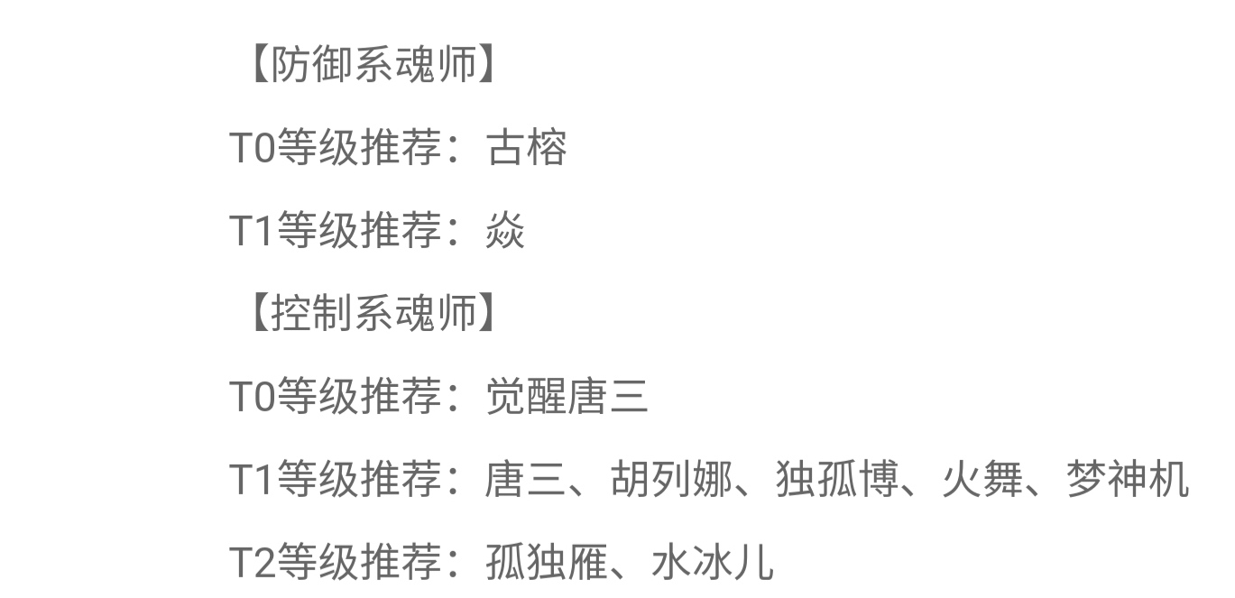 斗罗大陆魂师对决排行榜