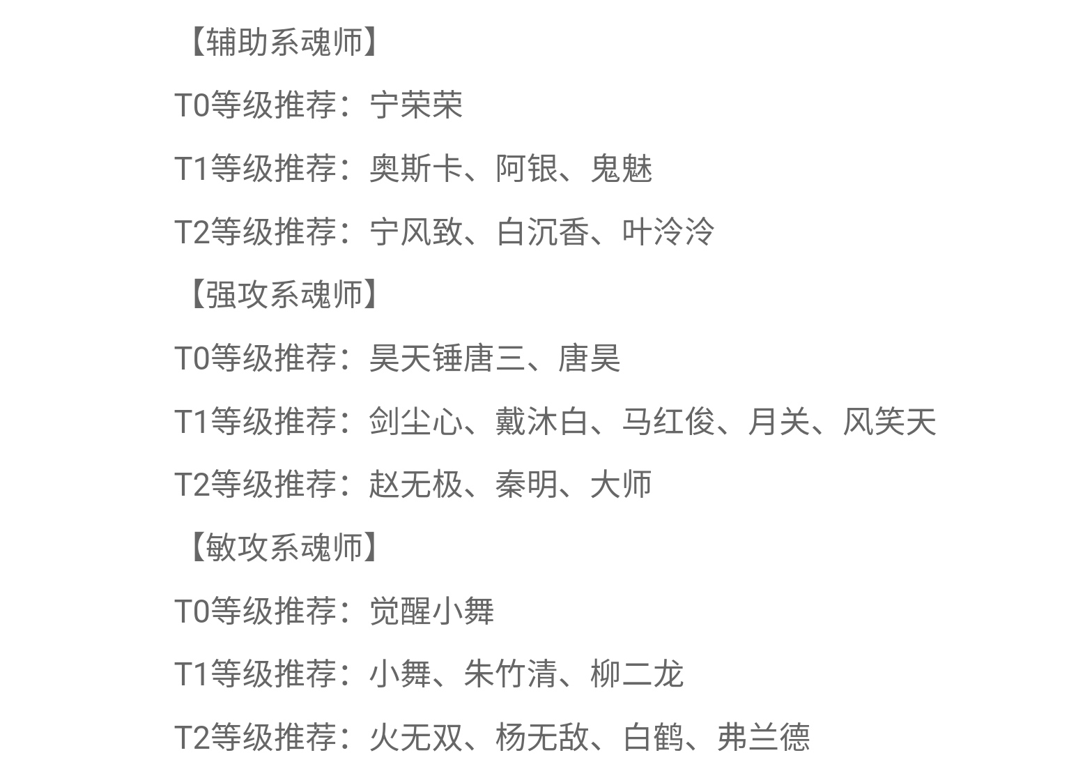 斗罗大陆魂师对决排行榜