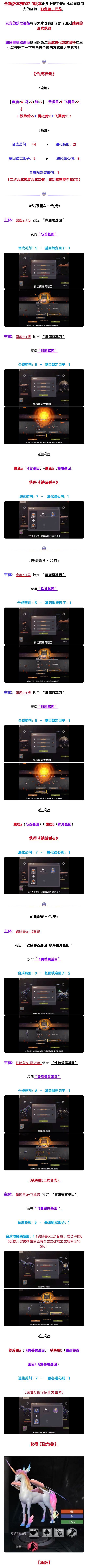 宠物2.0版本《独角兽》合成方式