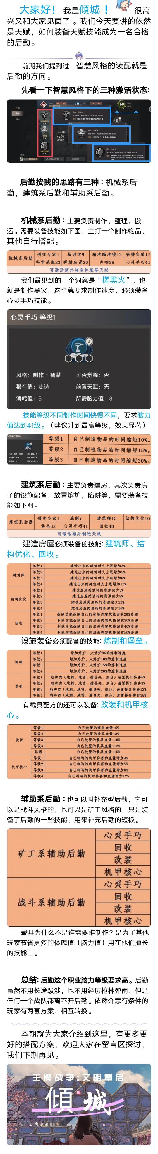 【天赋篇】——职业后勤
