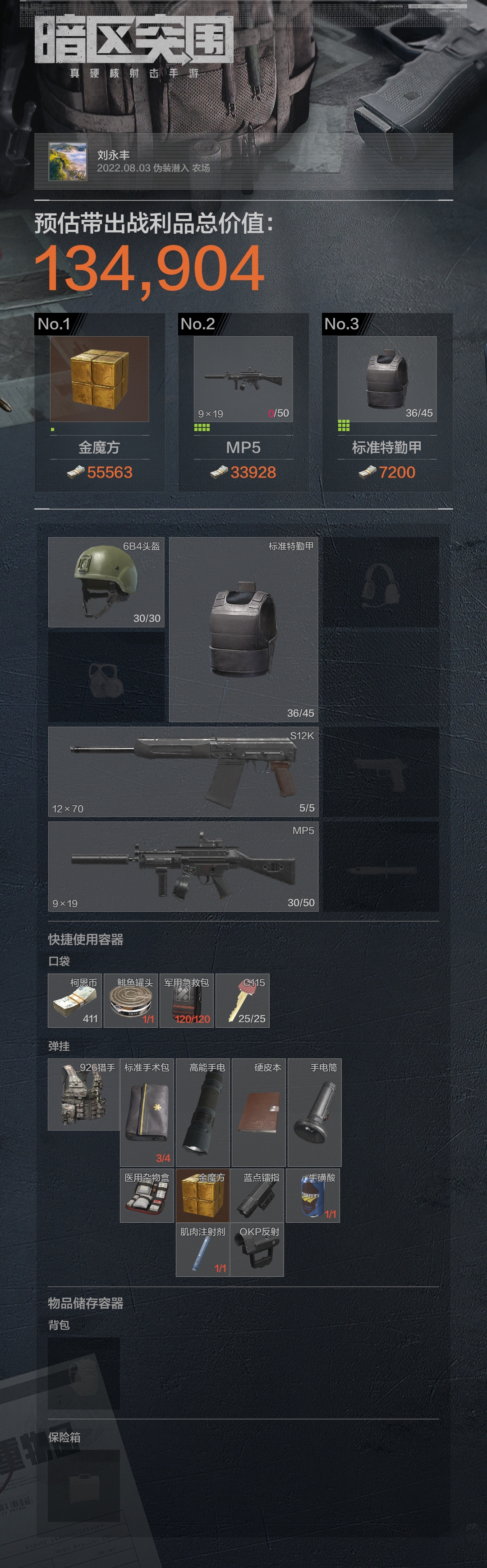 今天第一次伪装潜入血赚，开门红！！！