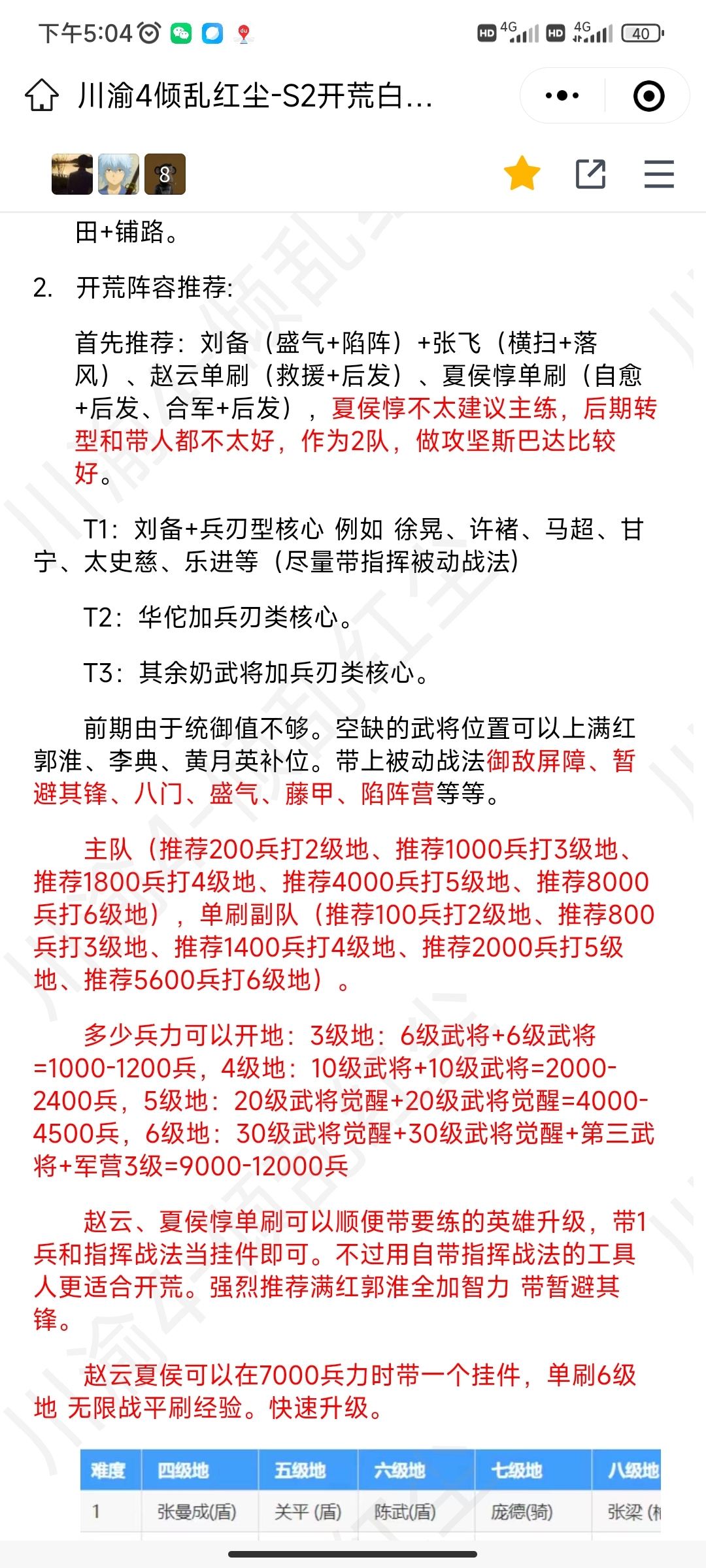 你们都开到几级啦