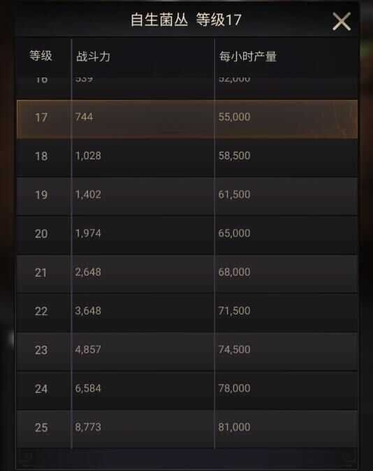 这个是啥呀？