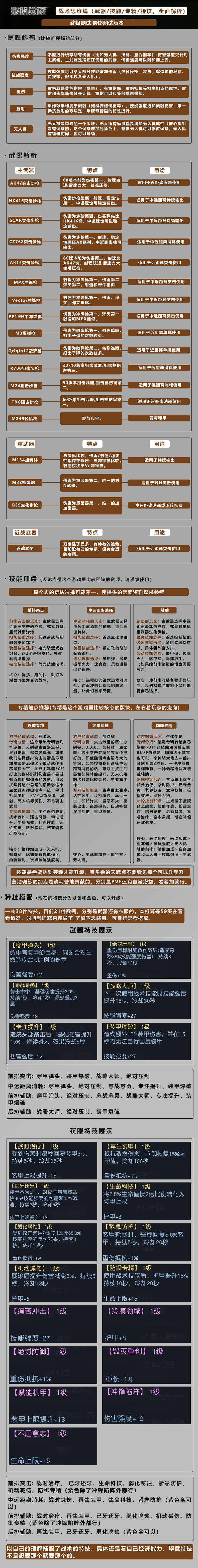 战术思维篇