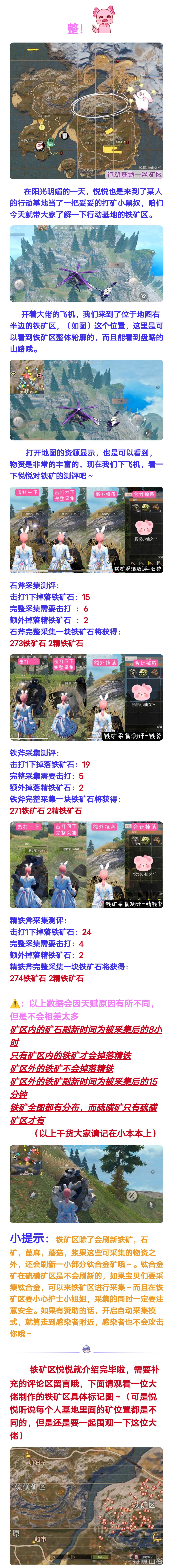 ［幸存者联盟］基地铁矿区详解