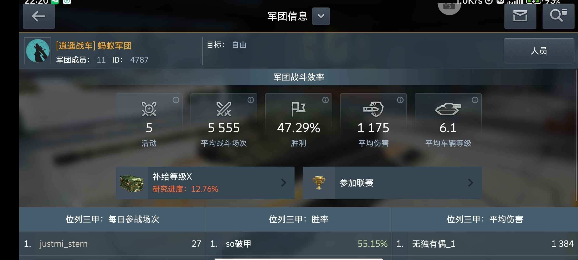 一个人的军团