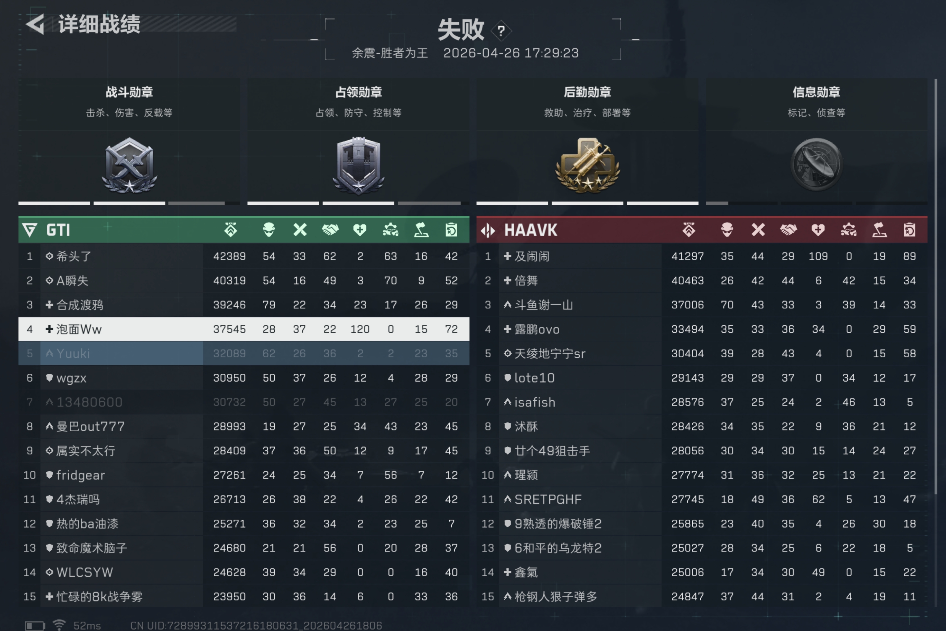 燃尽了，救不动了