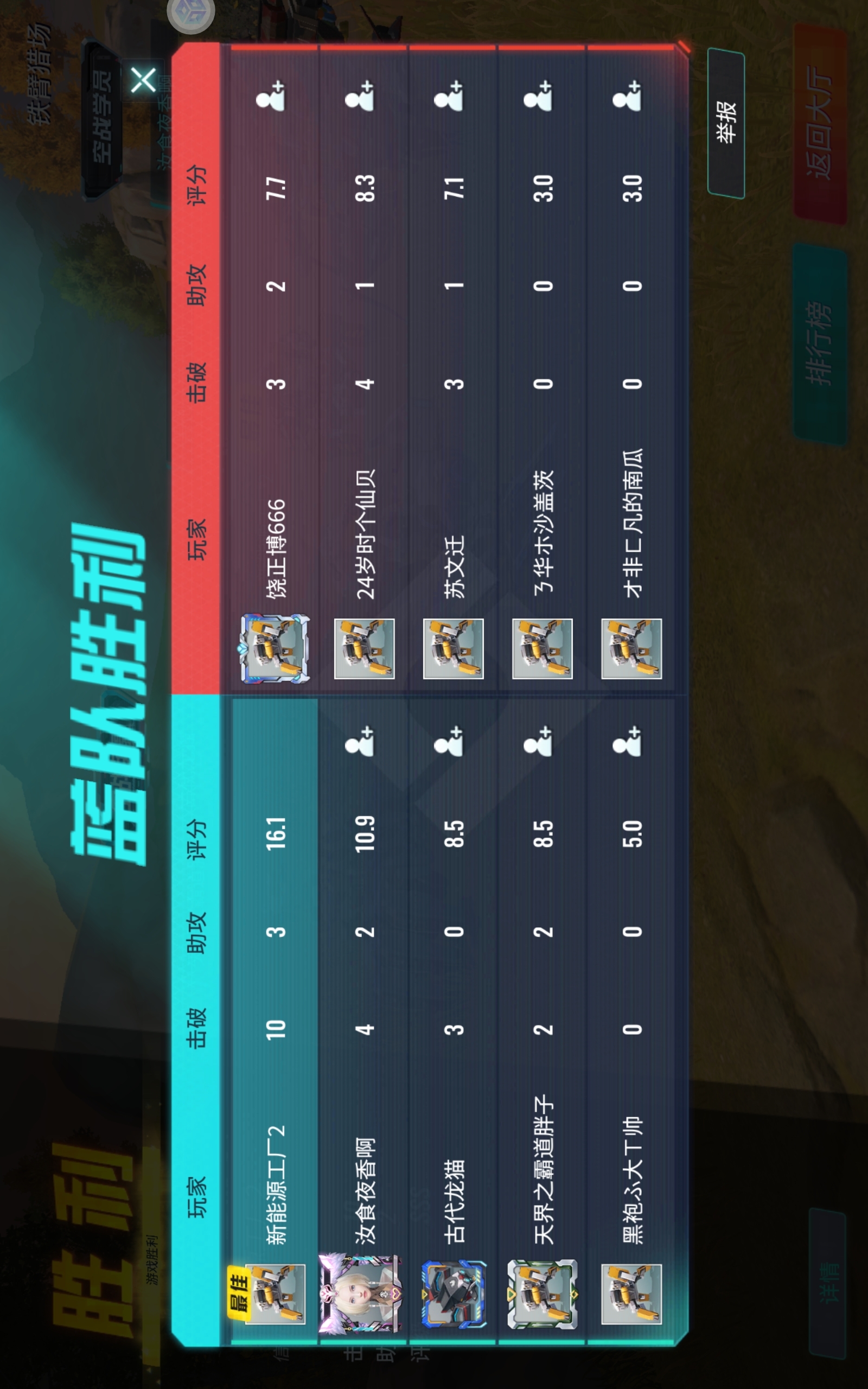 完了杀疯了