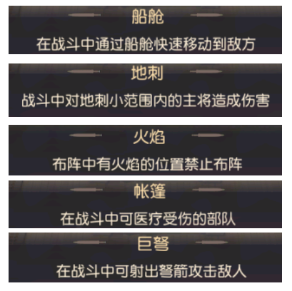《少年三国志：零》赤壁之战入门攻略