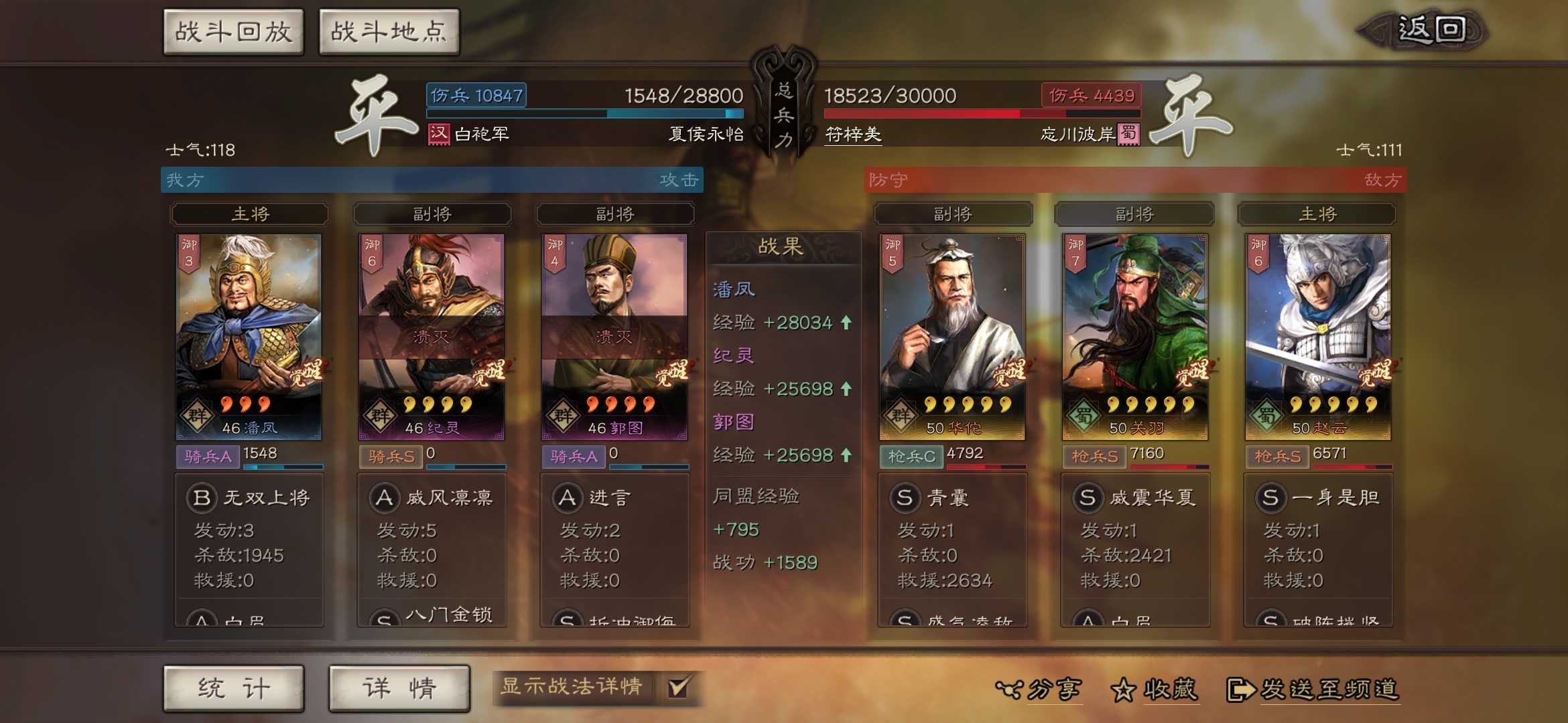 吹一年的战报