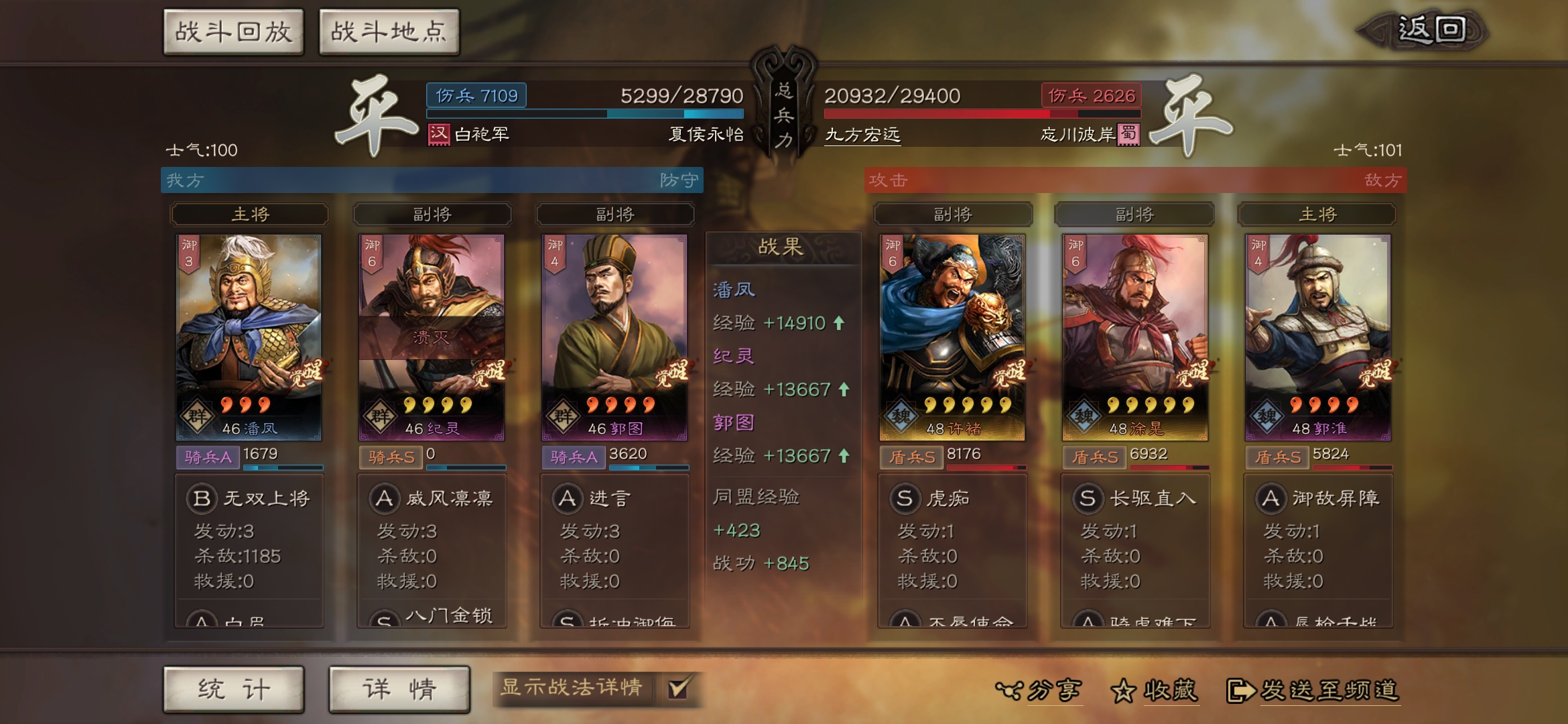 吹一年的战报