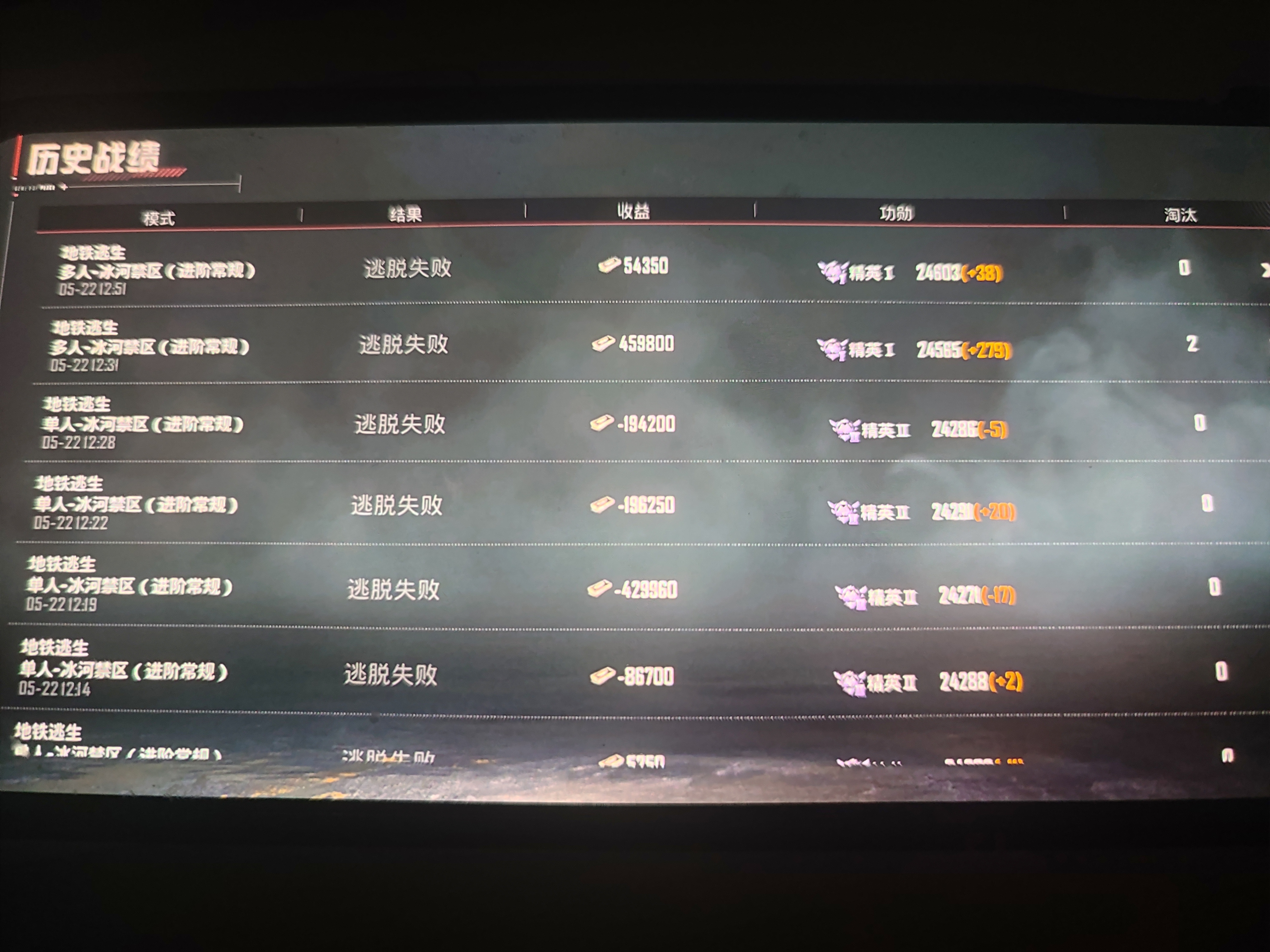 辐射区都还没下去就被六了。打野也要被六。怎么玩啊？我要炸了。