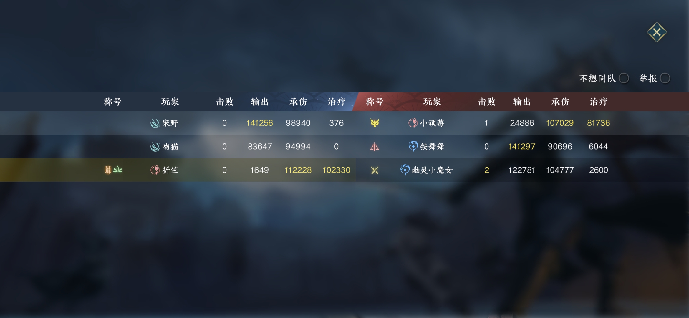 ber，这输了不怪我吧