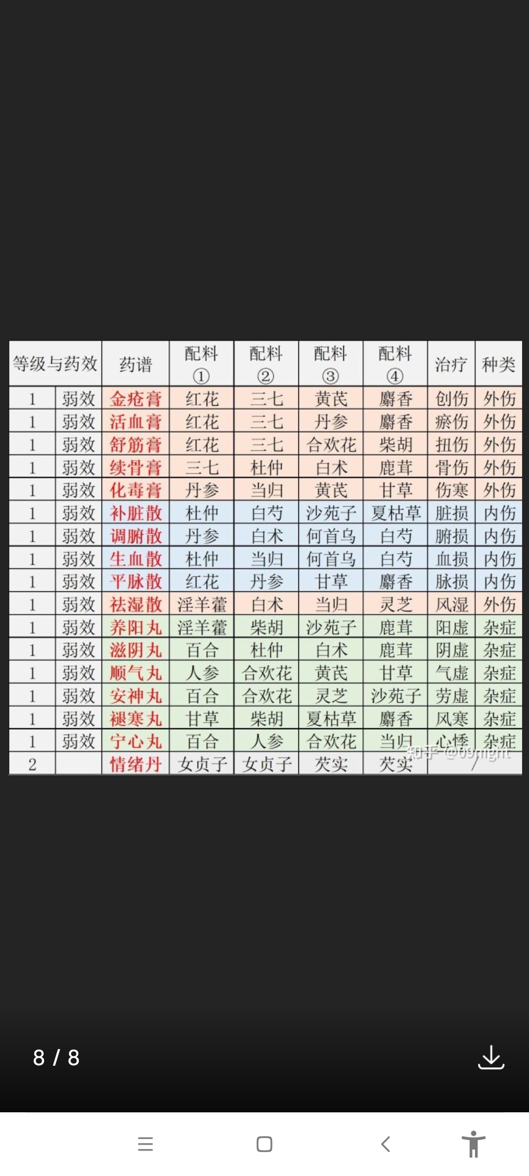 填码有礼136255