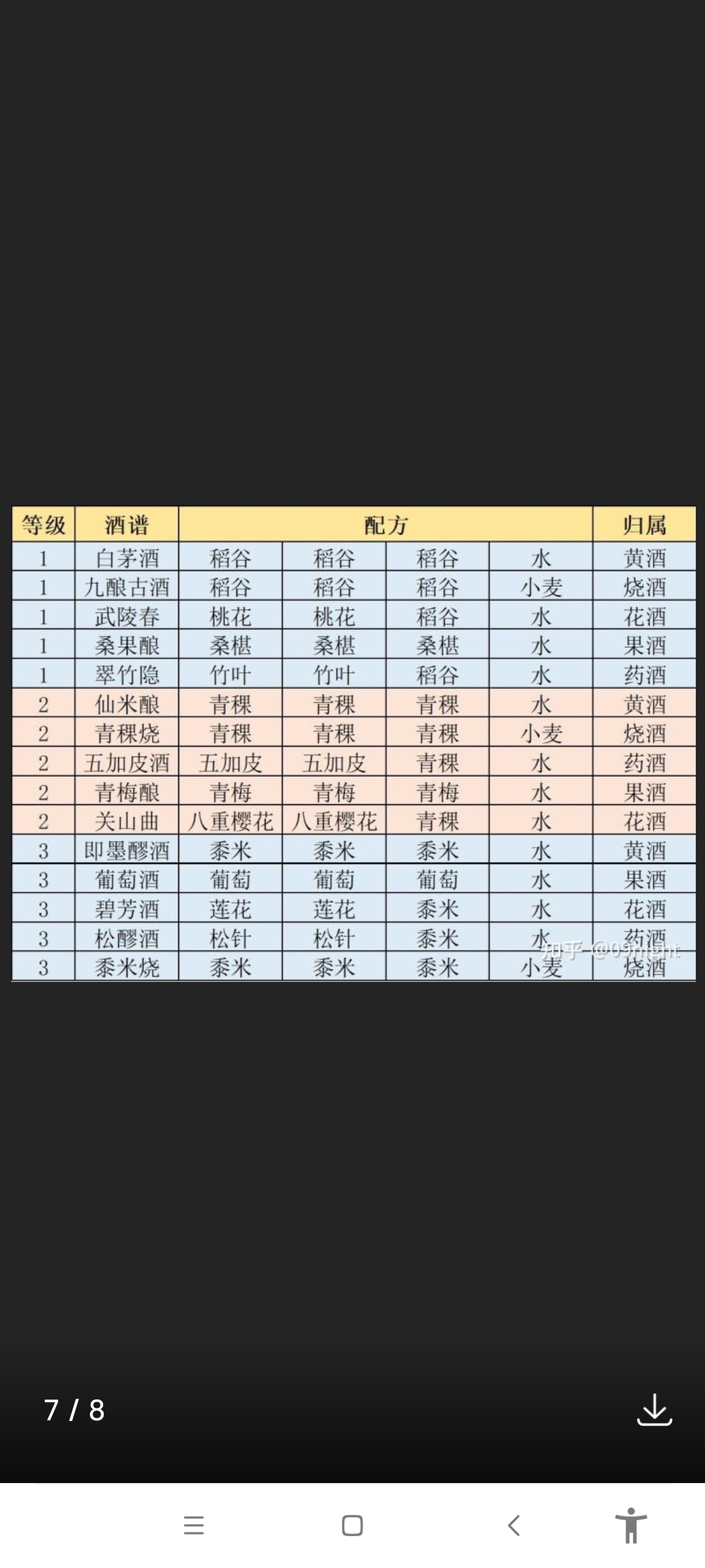 填码有礼136255