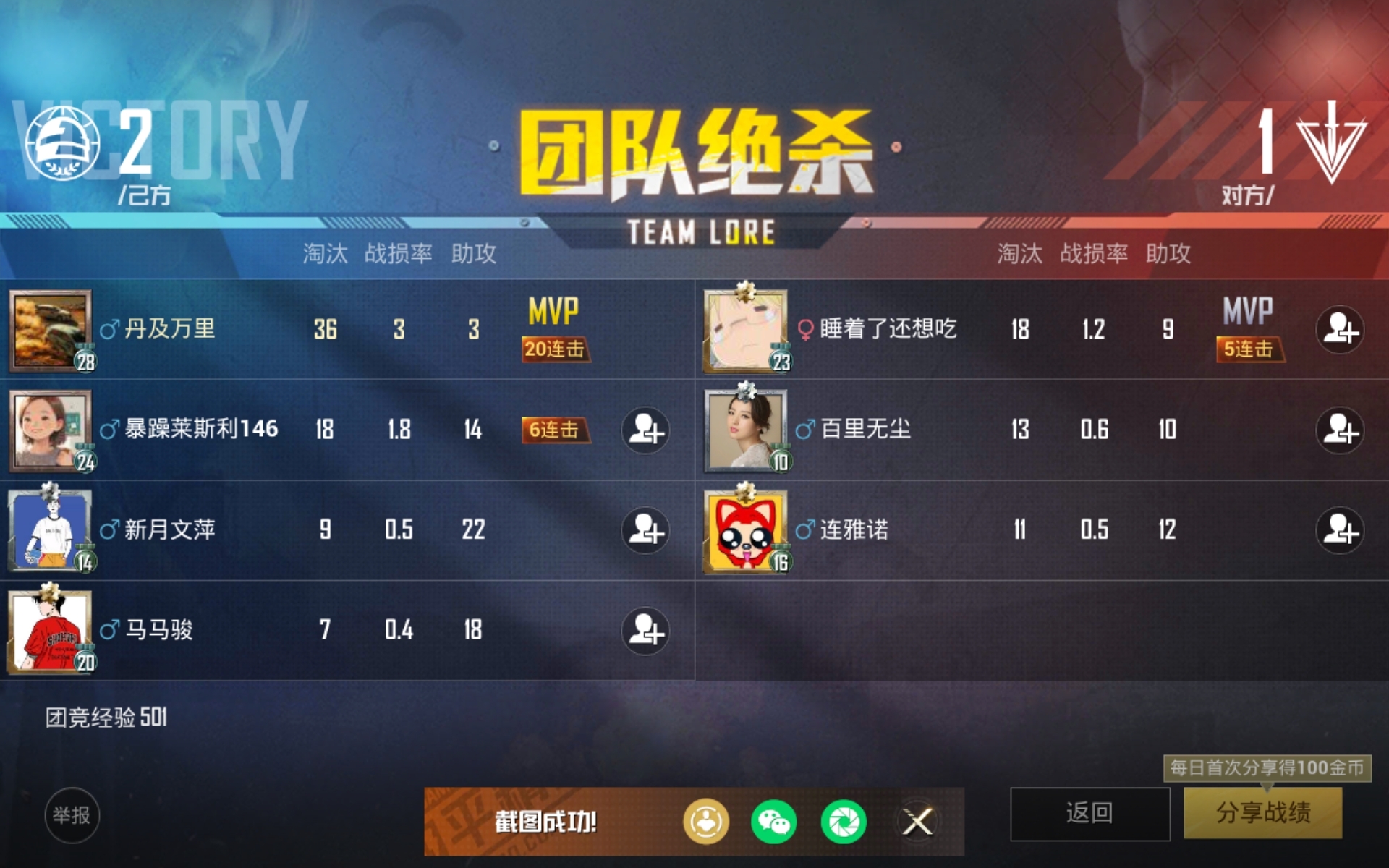 这应该是我打的最好的一次🙃