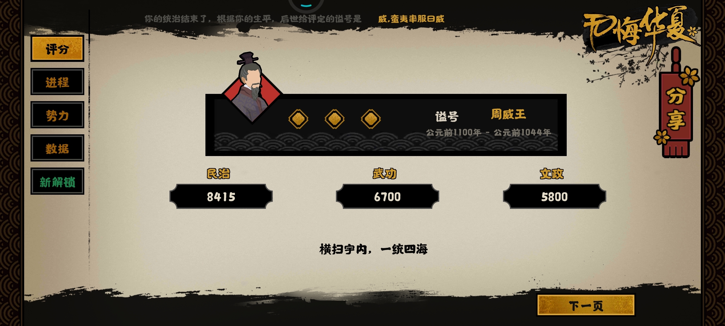 有多少人买了这个纪行