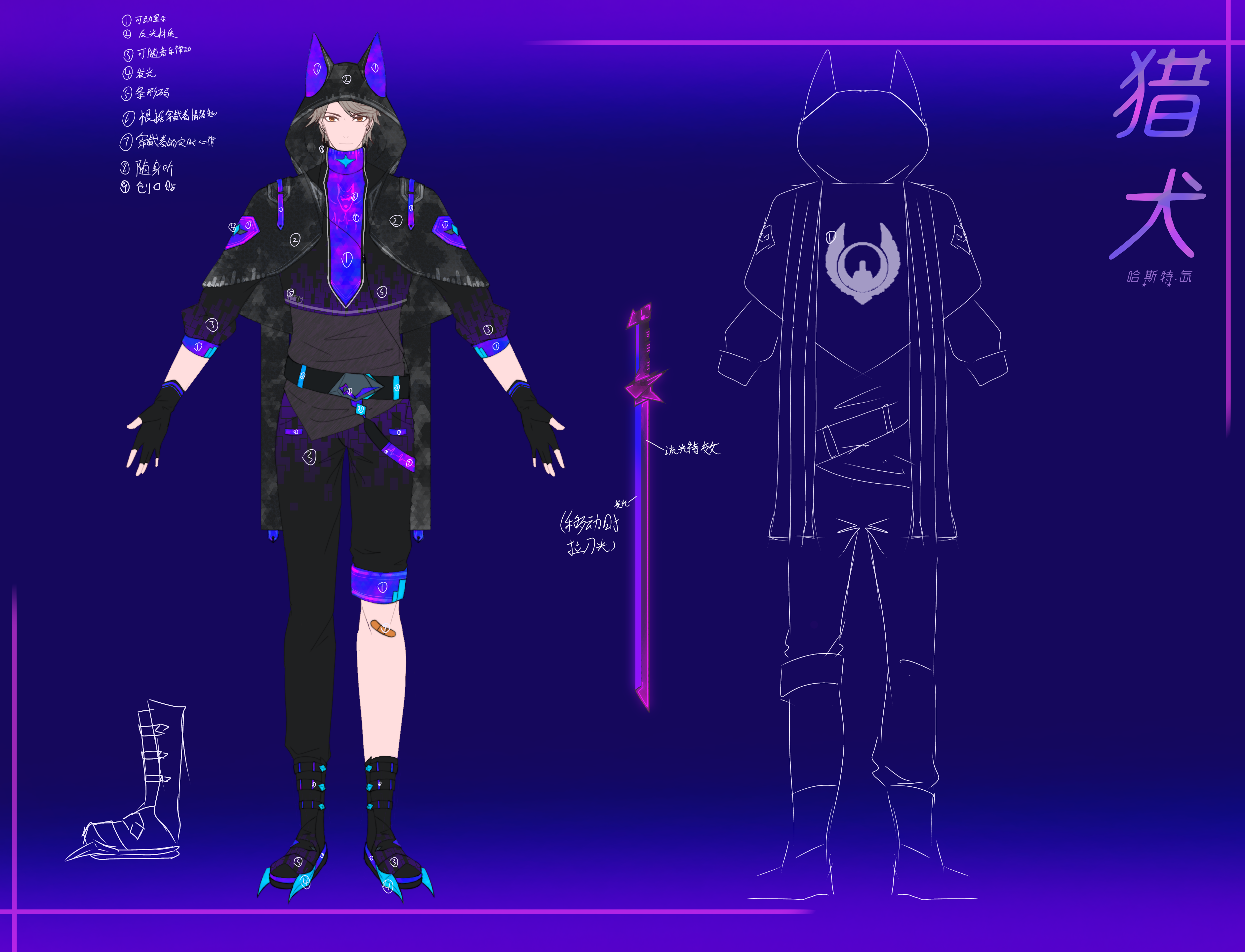 前方高能！同人插画征集活动获奖作品一览