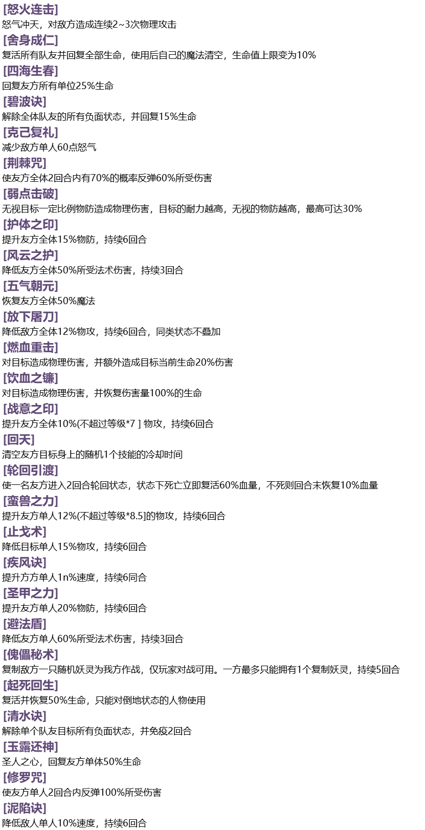长安攻略站——各门派装备特技选择攻略