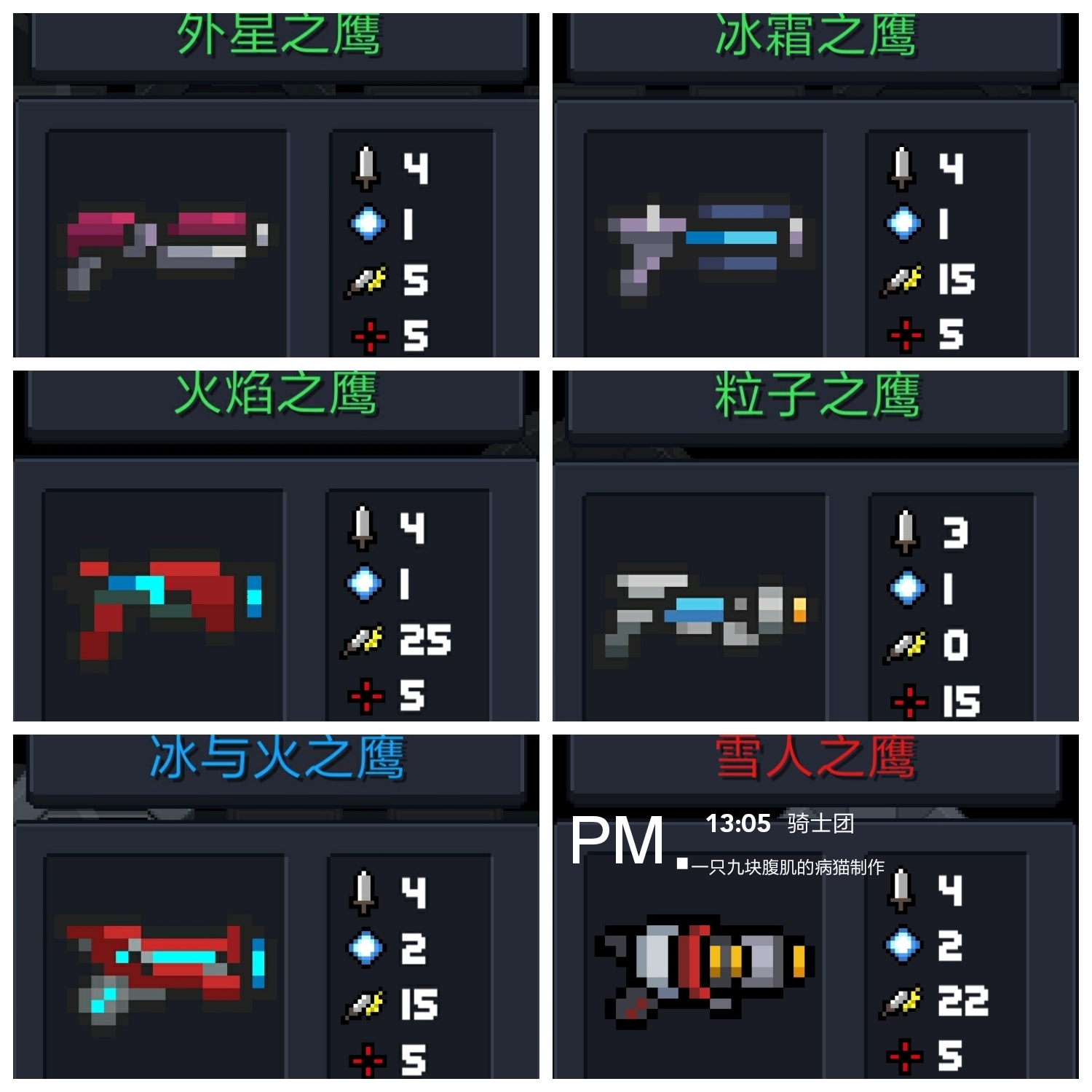 元气骑士论对于基础武器手枪的喜好