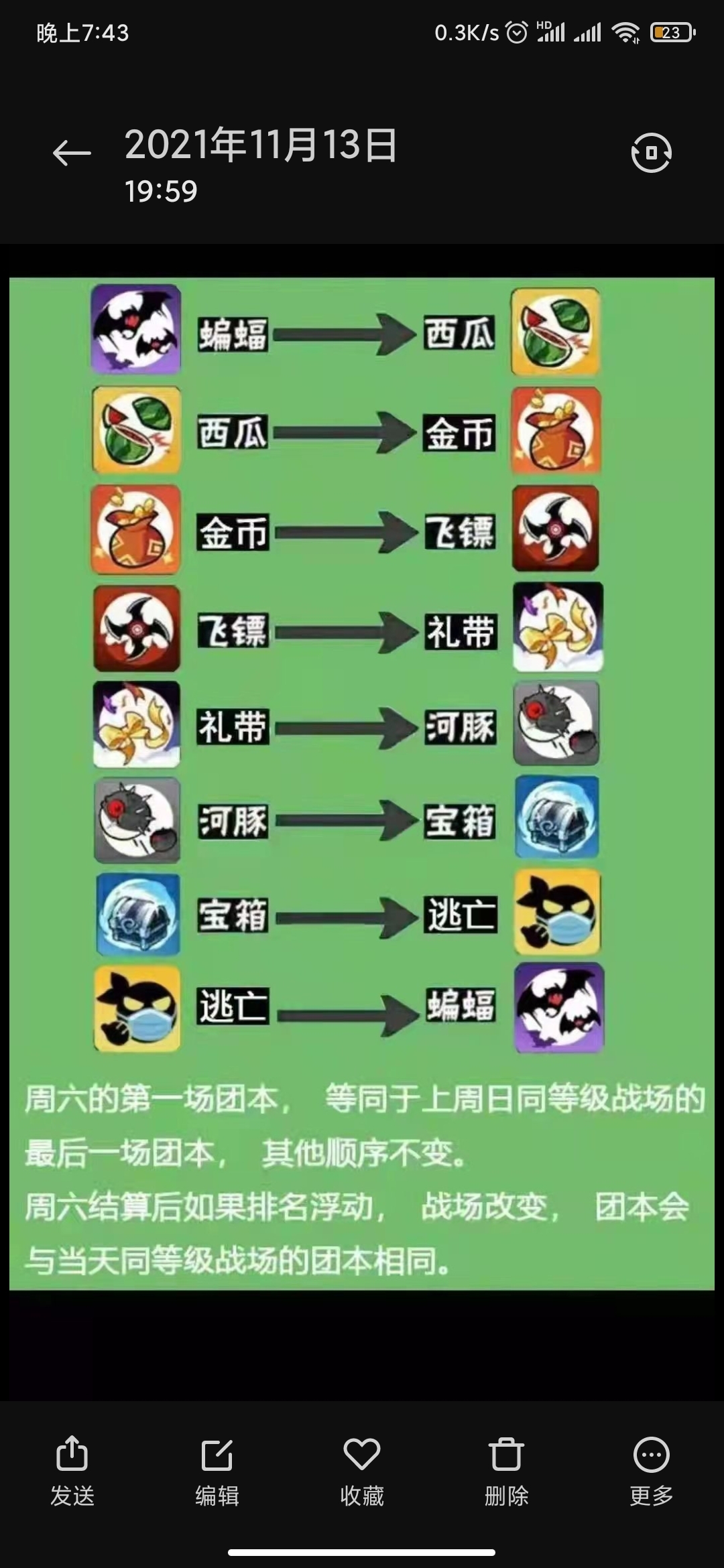 团本排序表