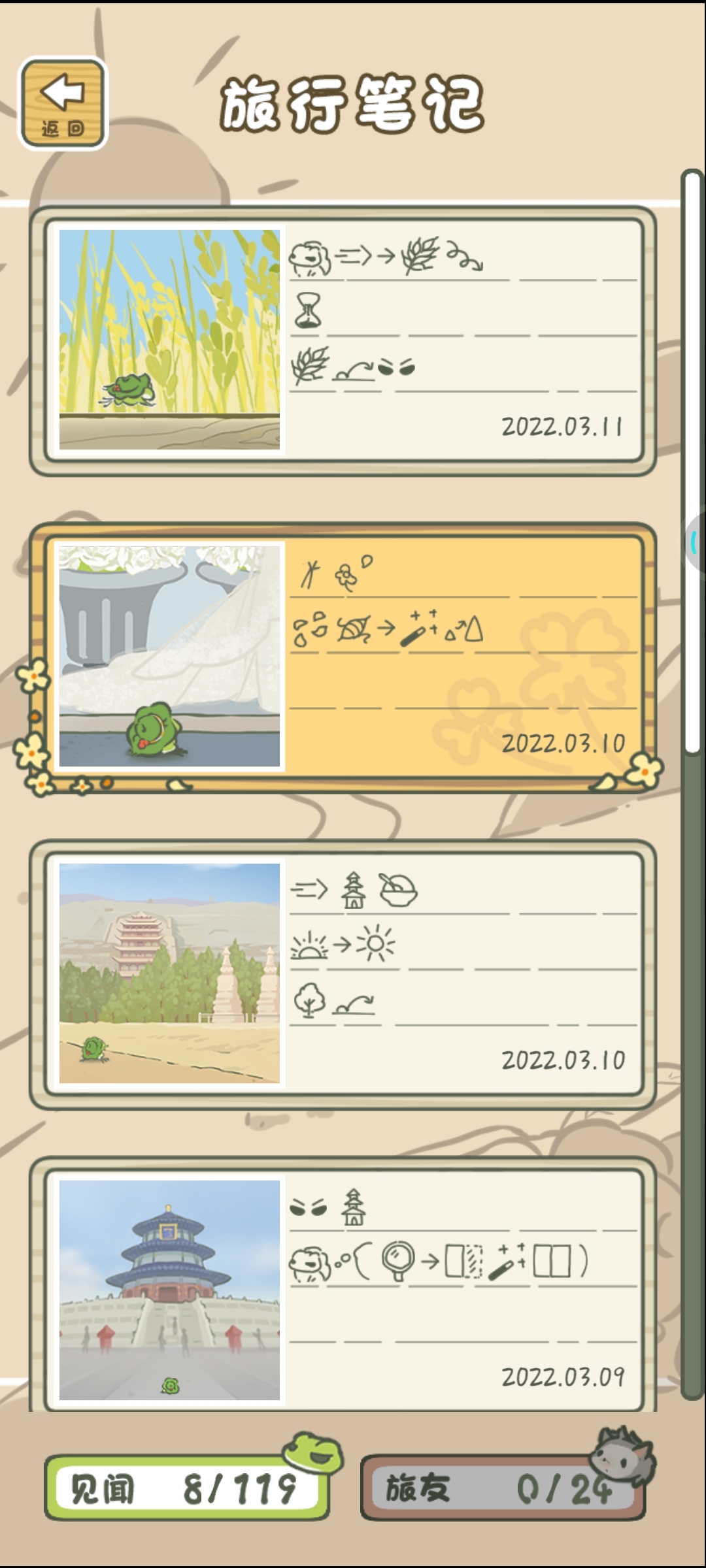 旅行笔记是啥意思