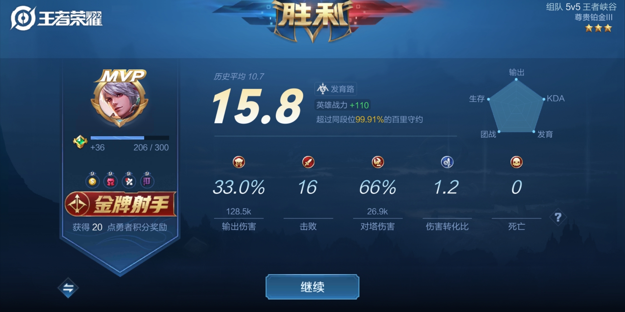 最强绿标守约 - 王者荣耀-小米游戏中心