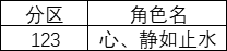 《玄元剑仙》连续登录游戏赢仙玉
