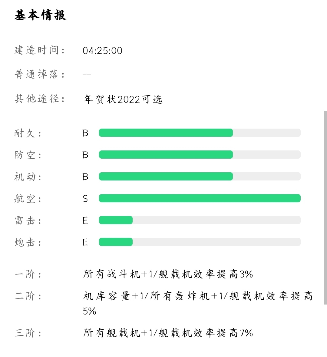 埃塞克斯（基本情况及数据分析）