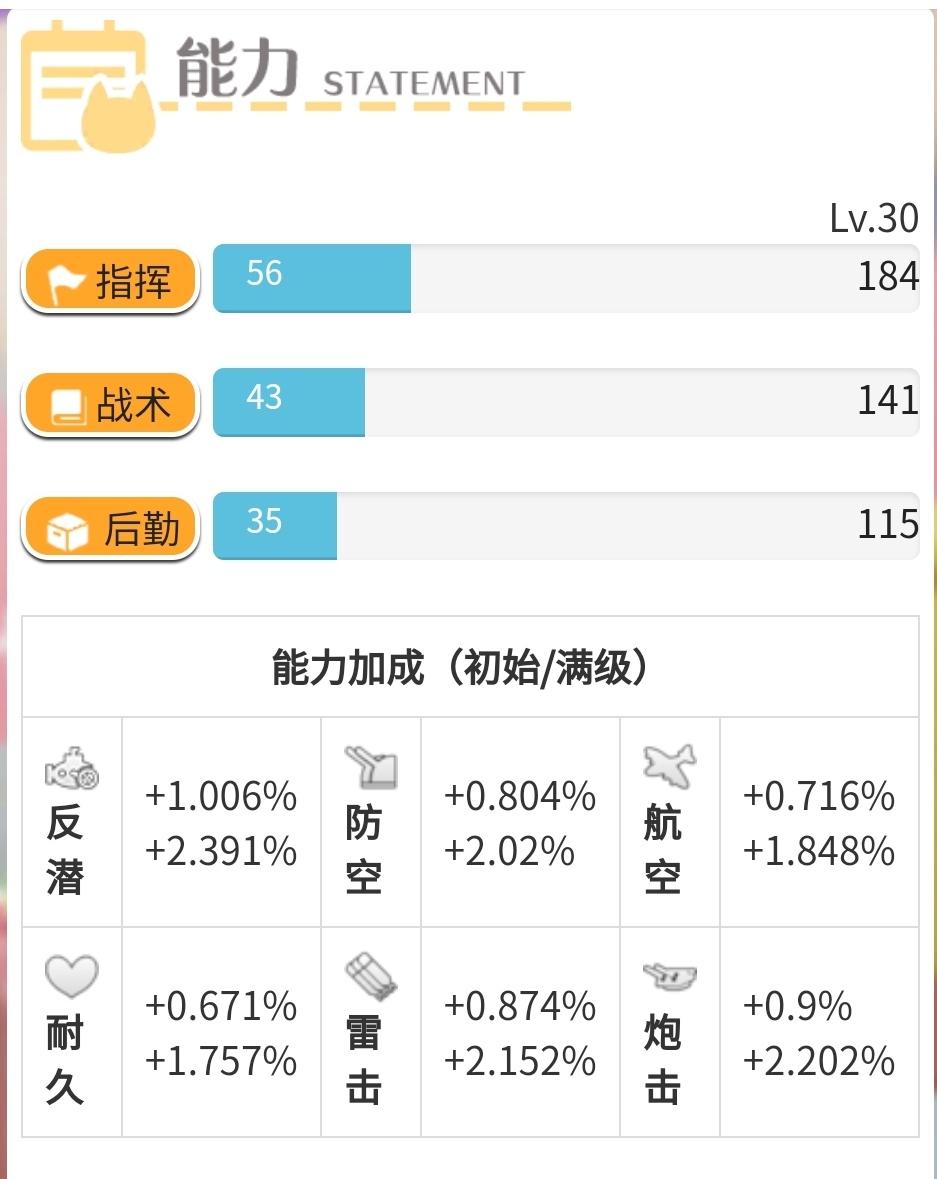 指挥喵：弗里喵