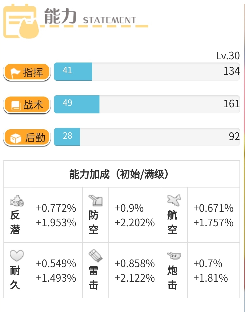指挥喵：埃里喵