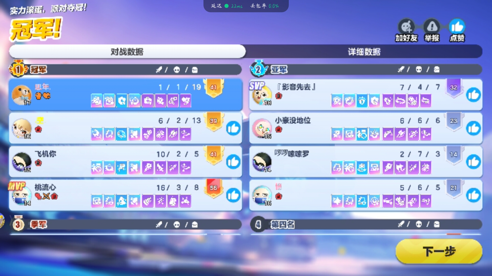 666，19助攻1个人头